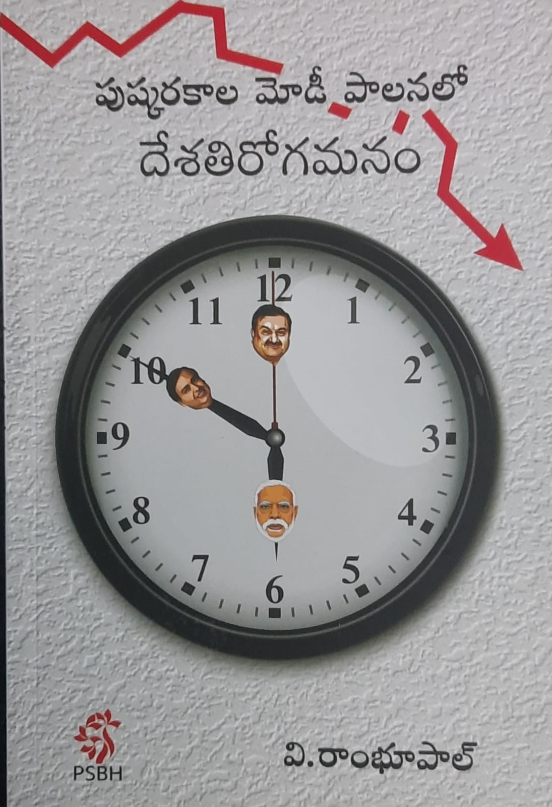 Pushkarakala Modi Palanalo Tirogamanam